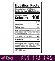 Nutrition Facts Label For Harry Potter Fans SVG