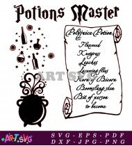 Potions Master Polyjuice Potion Design SVG